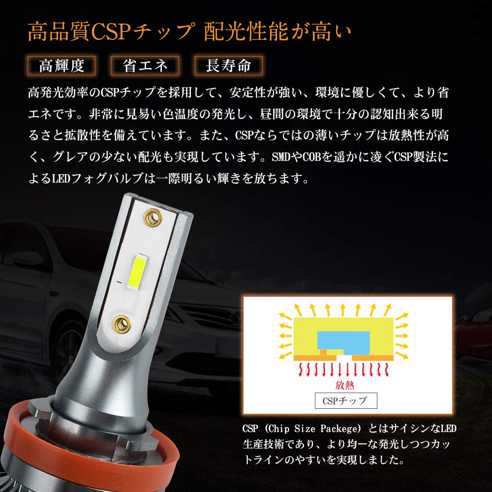 Amazon | Futwod LEDフォグランプ H8 H11 H16 フォグランプ レモン